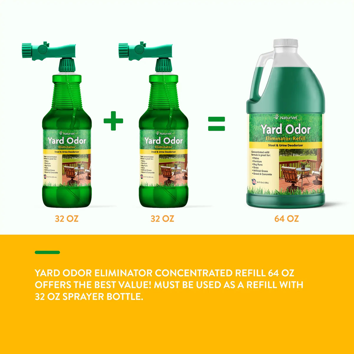 Detail of NaturVet Yard Odor Eliminator Refill 64-oz
