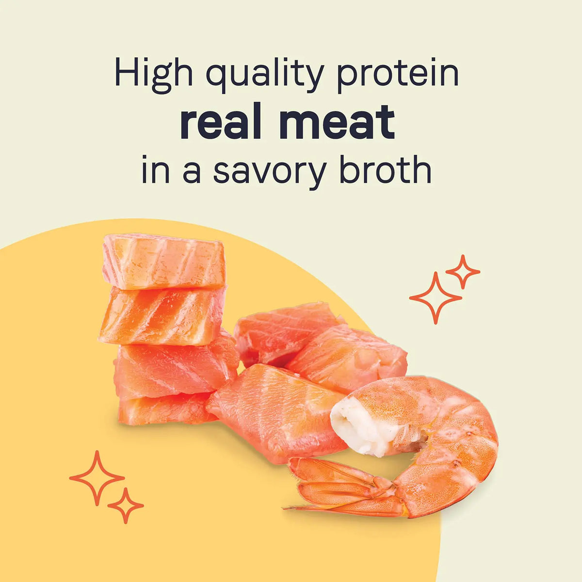 Protein Info of CANIDAE PURE Petite Goodness for Small Breed Grain-Free Paté Canned Dog Food Salmon & Shrimp 3.5-oz