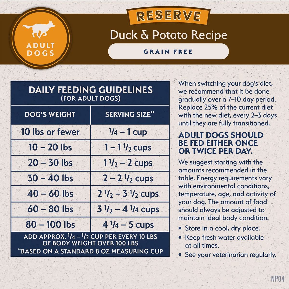 Feeding Guidelines of Natural Balance Pet Foods Limited Ingredient Reserve Grain Free Adult Dry Dog Food Duck & Potato 4-lb