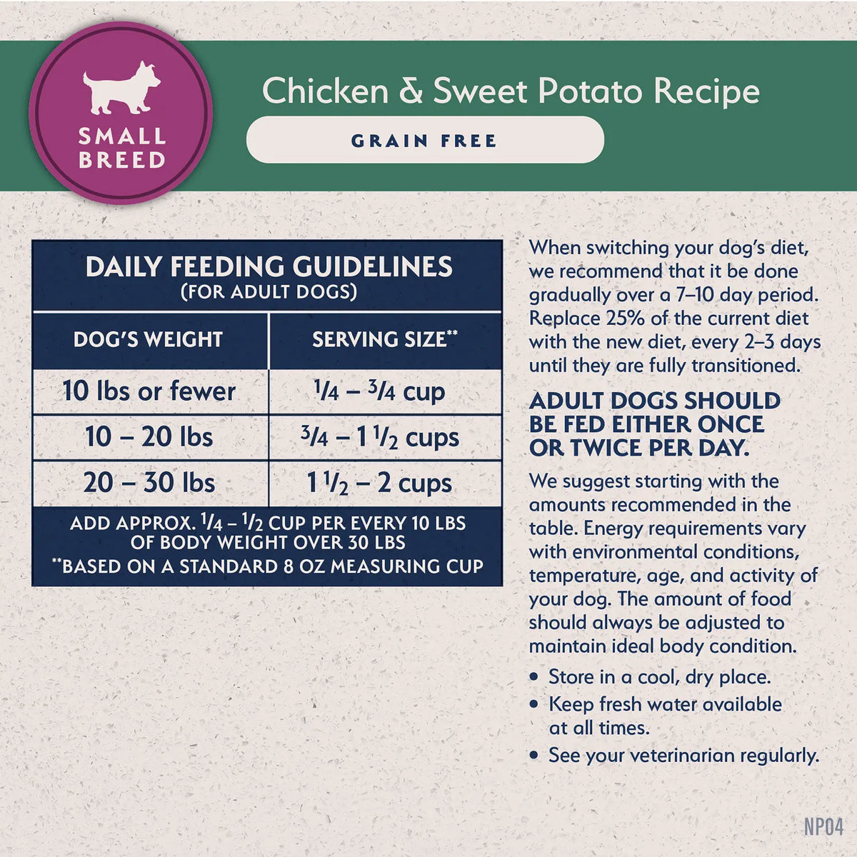 Usage Chart of Natural Balance Pet Foods Limited Ingredient Grain Free Small Breed Dry Dog Food Chicken & Sweet Potato 12-lb
