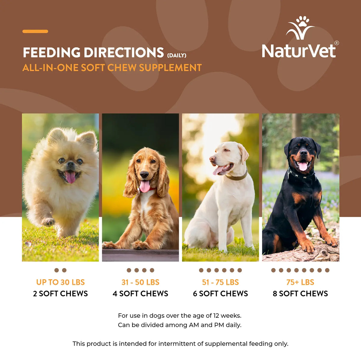 Feeding Directions of NaturVet All-in-One Soft Chews for Dogs 60 Count 8.4-oz