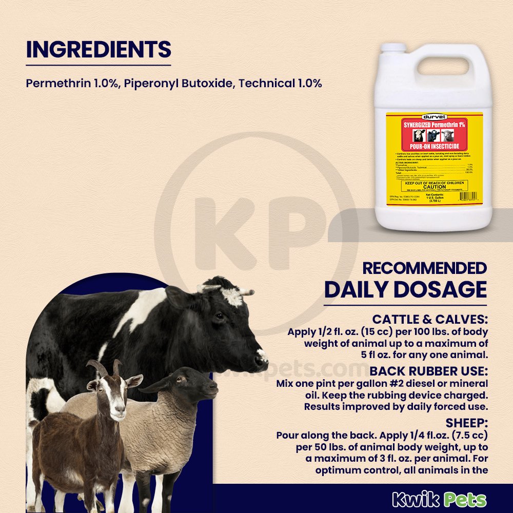 Durvet Synergized Permethrin 1% 1Gal, Durvet