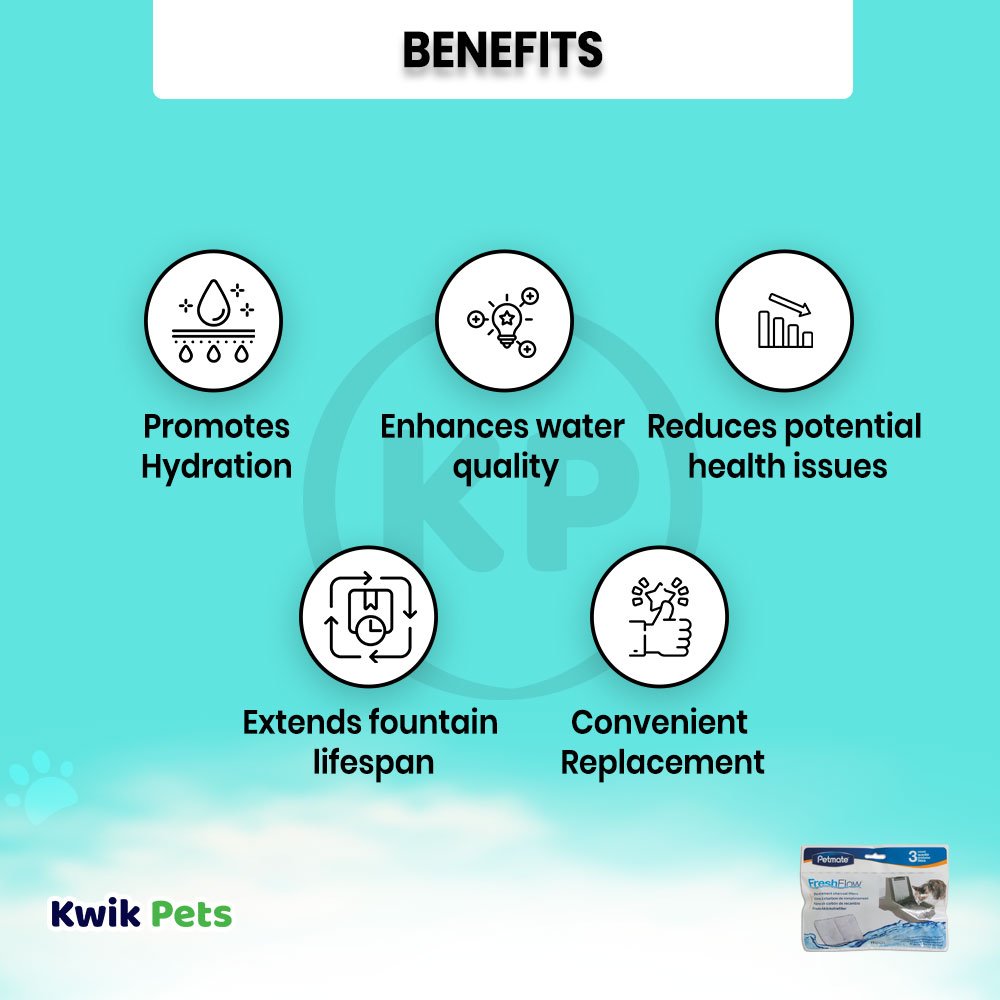 Benefits of Petmate Fresh Flow Replacement Charcoal Filter 3 Count