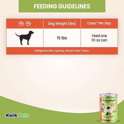 CANIDAE All Life Stages Less Active Wet Dog Food Chicken, Lamb & Fish, 13-oz