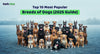 Top 10 Most Popular Breeds of Dogs