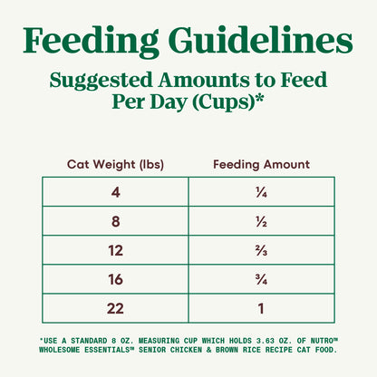 Feeding Guidelines of Nutro Wholesome Essentials Chicken & Brown Rice Recipe Senior Dry Cat Food 14-lb