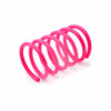 Interactive Cat Toys