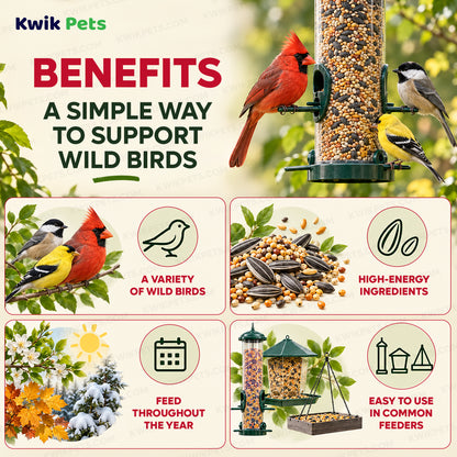 Benefits of Kaytee Basic Blend Wild Bird Food 5-lb