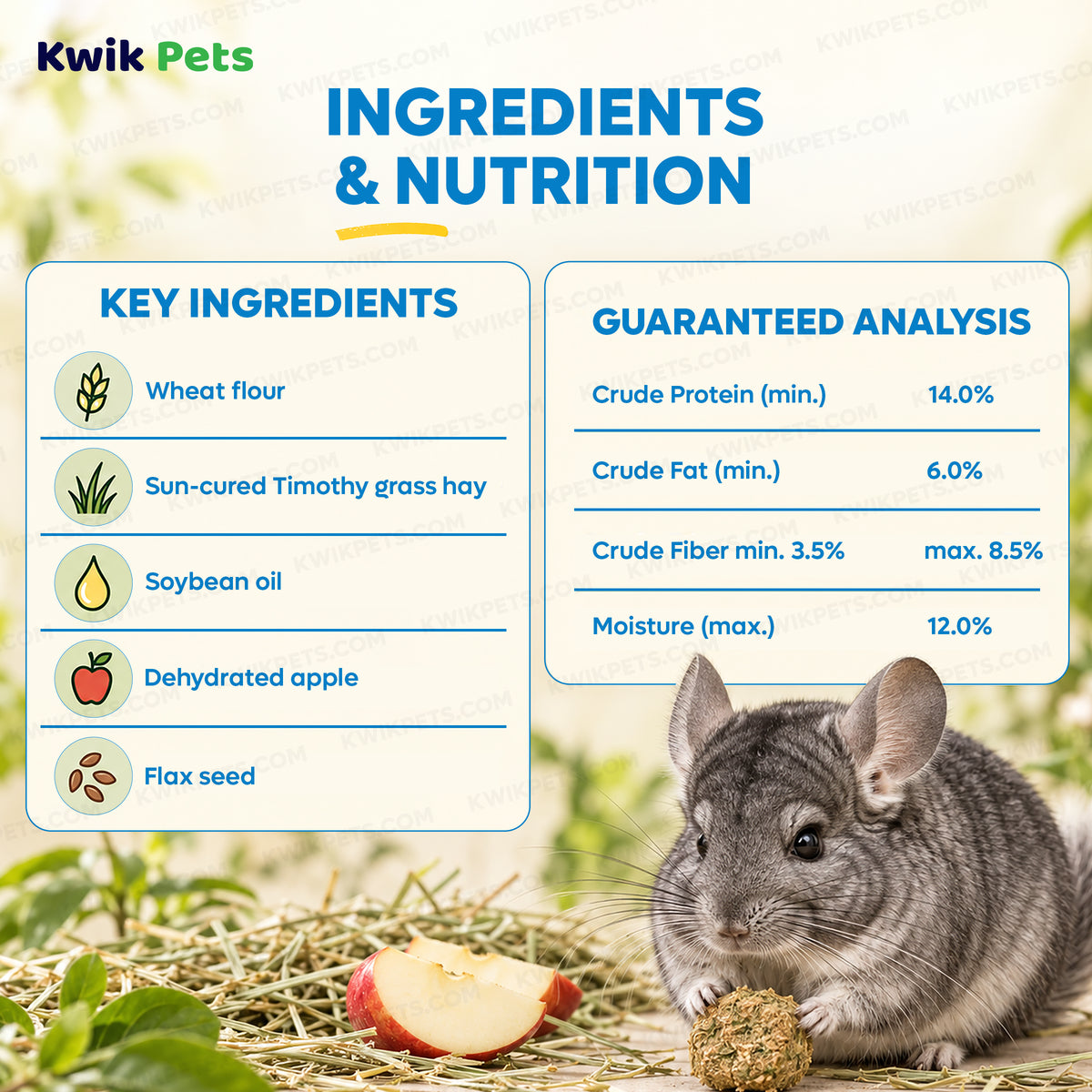 Ingredients info & Nutrition of Kaytee Timothy Biscuits Baked with Apple Small Animal Treats 4-oz