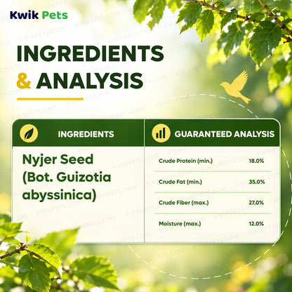 Ingredients & analysis of Kaytee Nyjer Finch Sock Wild Bird Food Instant Feeder 13-oz
