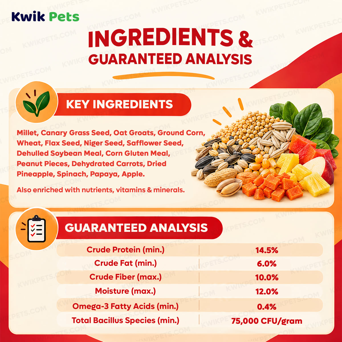 Ingredients info & Guaranteed Analysis of Kaytee Fiesta Parakeet Food 4.5-lb