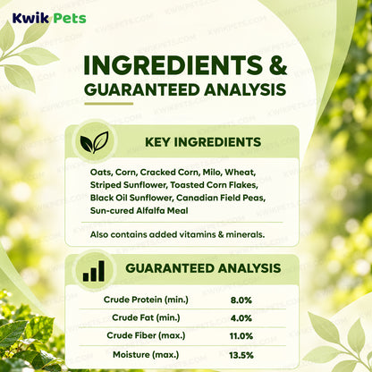 Ingredients info & Guaranteed Analysis of Kaytee Backyard Wildlife Blend Food 5-lb