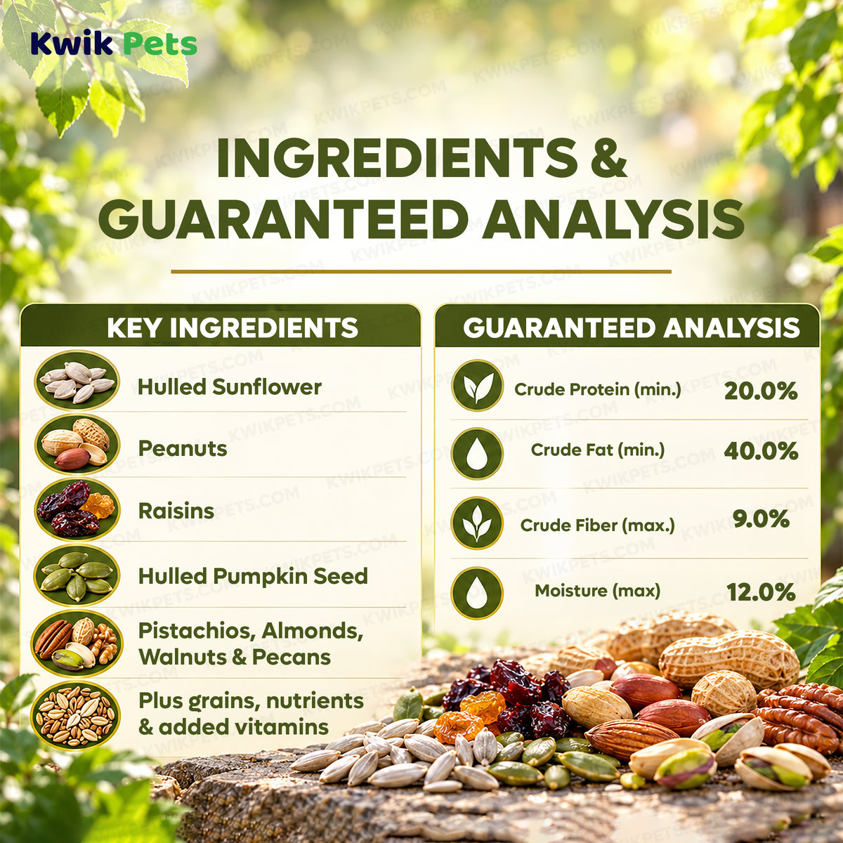  Ingredients info & Guaranteed Analysis of Kaytee Ultra Waste Free Nut & Raisin Blend Wild Bird Food 5-lb
