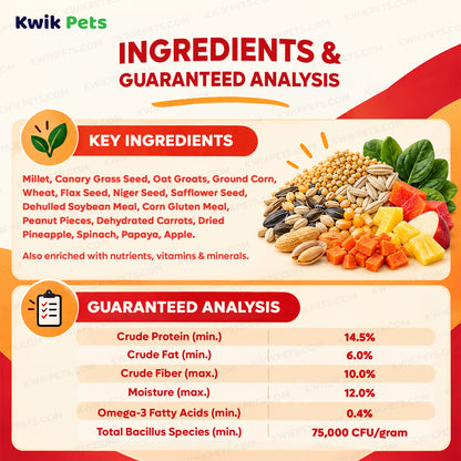 Ingredients info & Guaranteed Analysis of Kaytee Fiesta Parakeet Food 2-lb