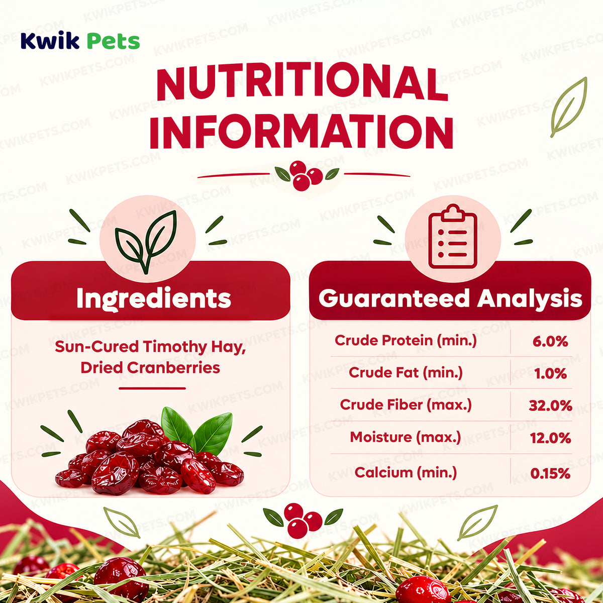 Nutritional info of Kaytee Timothy Hay Plus Cranberries for Small Animals 24-oz