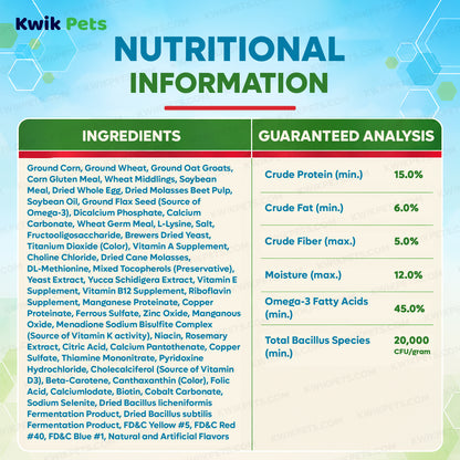 Ingredients info of Kaytee Exact Rainbow Large Parrot Food 4-lb