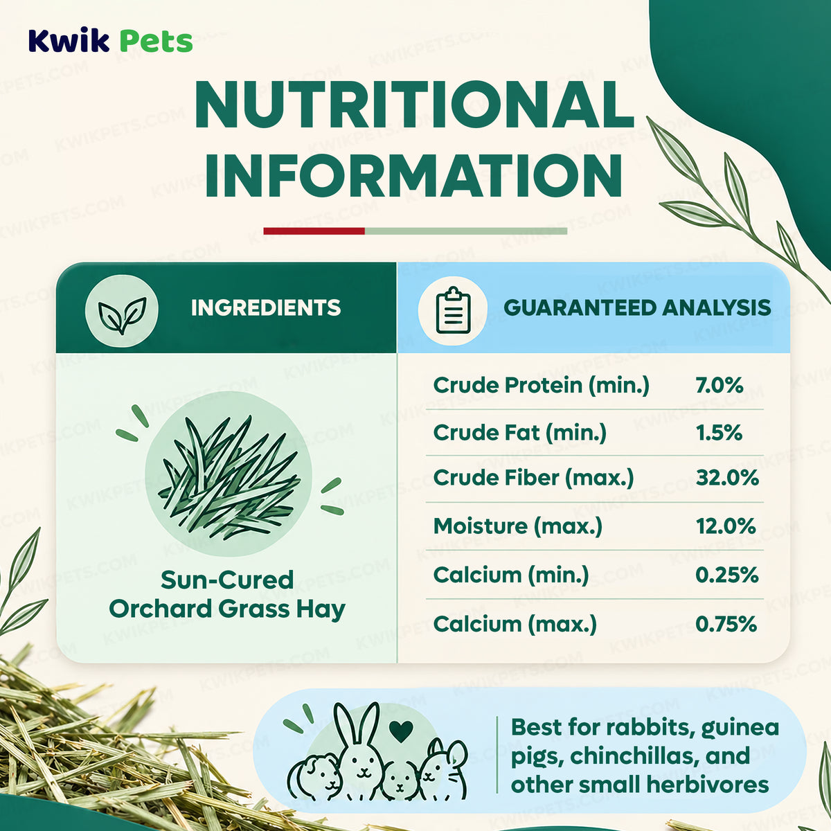Nutrition of Kaytee Orchard Grass Hay for Small Animals 24-oz