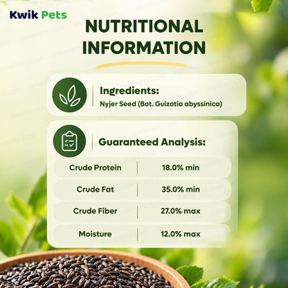 Nutrition of Kaytee Nyjer Seed Wild Bird Food 8-lb
