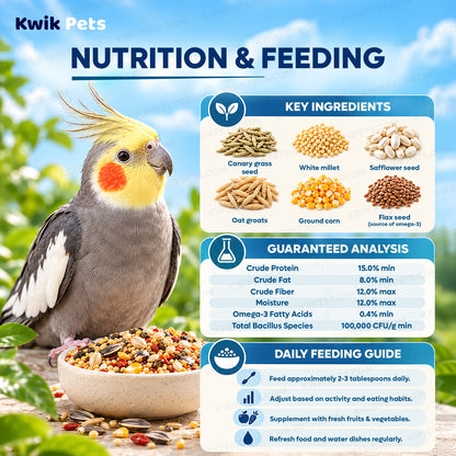Nutrition & feeding of Kaytee Forti-Diet Pro Health Cockatiel Food with Safflower 4-lb