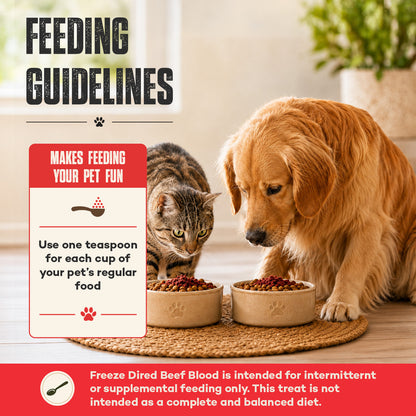 Feeding Guidelines of Northwest Naturals Functional Freeze Dried Dog & Cat Food Topper Beef Blood 3.5-oz