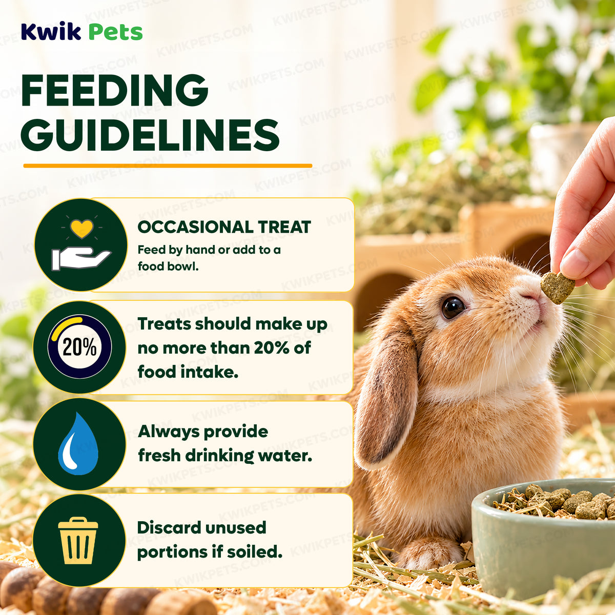 Feeding Guide Lines of Kaytee Country Harvest Small Animal Treat Blend 7-oz