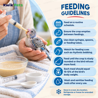 Feeding Guide Lines of Kaytee Exact Handfeeding Formula for Baby Birds 18-oz