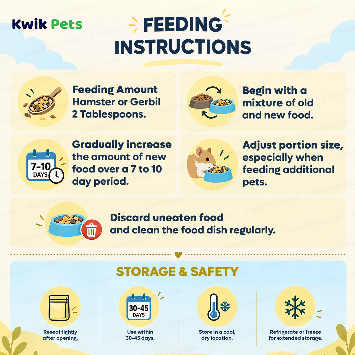 Feeding Guidelines of Kaytee Supreme Hamster & Gerbil Food 2-lb