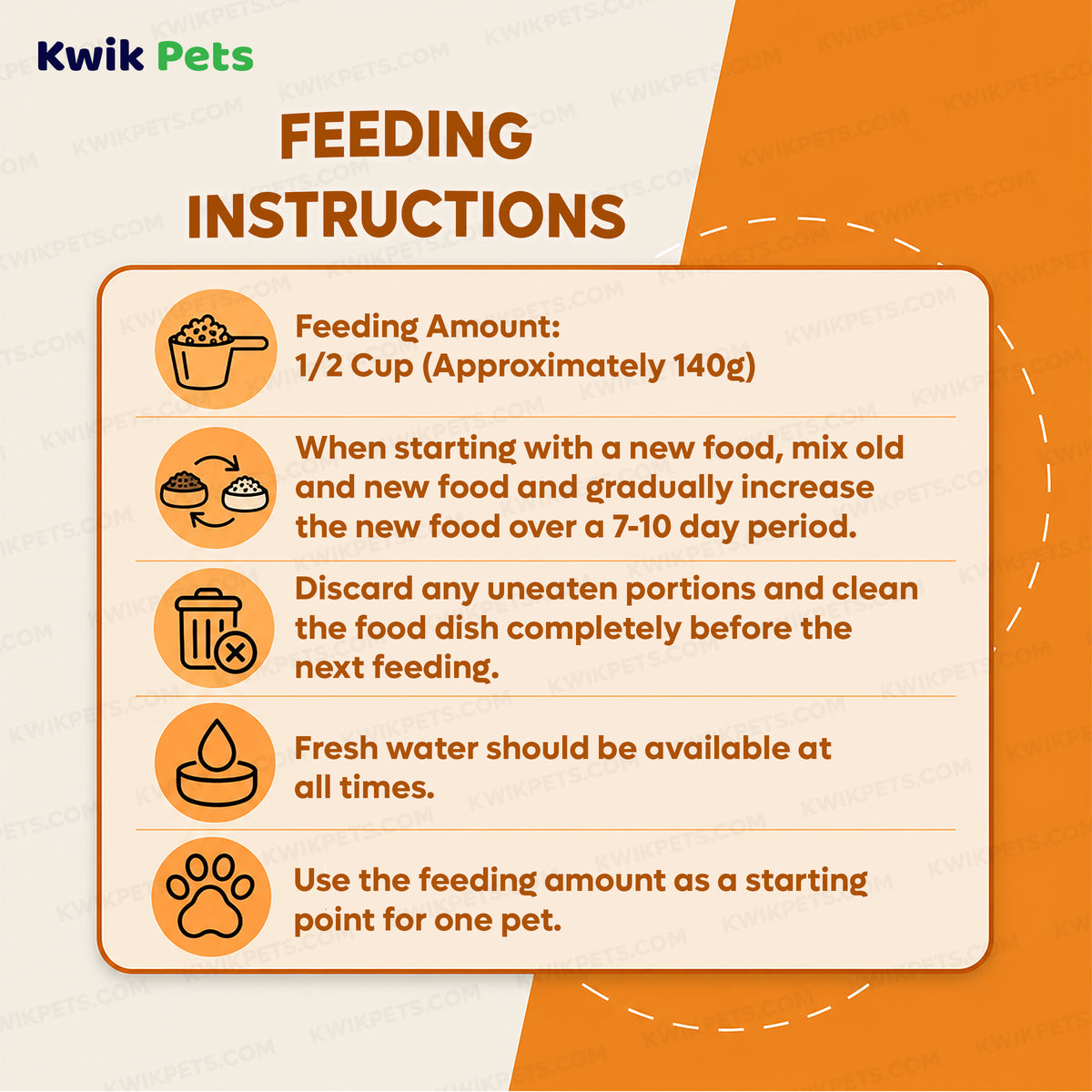 Feeding Guide Lines of Kaytee Fiesta Parrot Food 2.5-lb