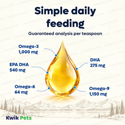Guaranteed Analysis of Grizzly Wild Alaskan Pollock Oil Food Supplement for Dogs & Cats 16-oz