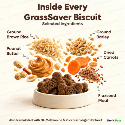 Ingredients info of NaturVet GrassSaver Dog Biscuits Peanut Butter 11.1-oz