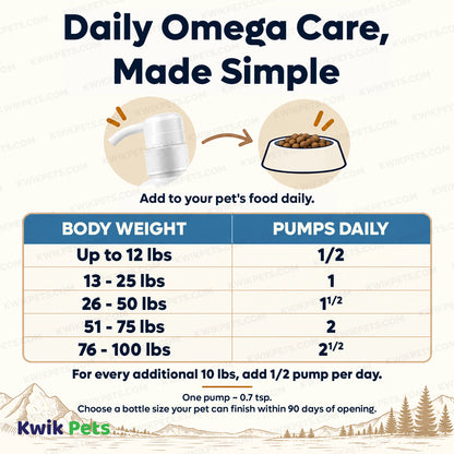 Feeding Guide Lines of Grizzly Omegas Plant Based Algae Plus Food Supplement for Dogs & Cats 8-oz