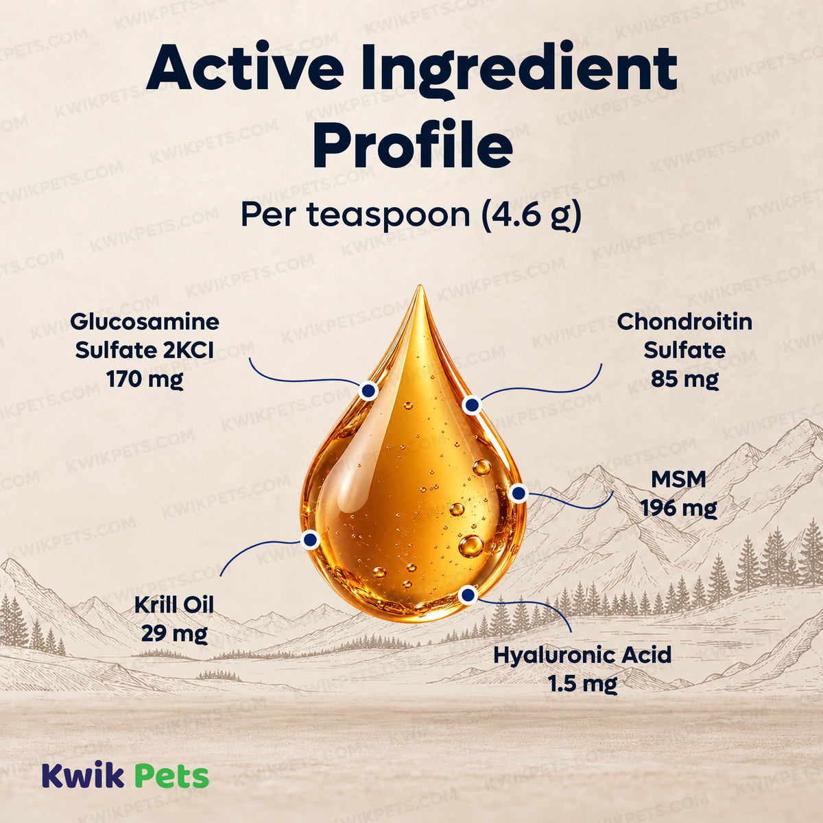 Ingredients info of Grizzly Hip & Joint Support Liquid Supplement for Dogs & Cats 32-oz