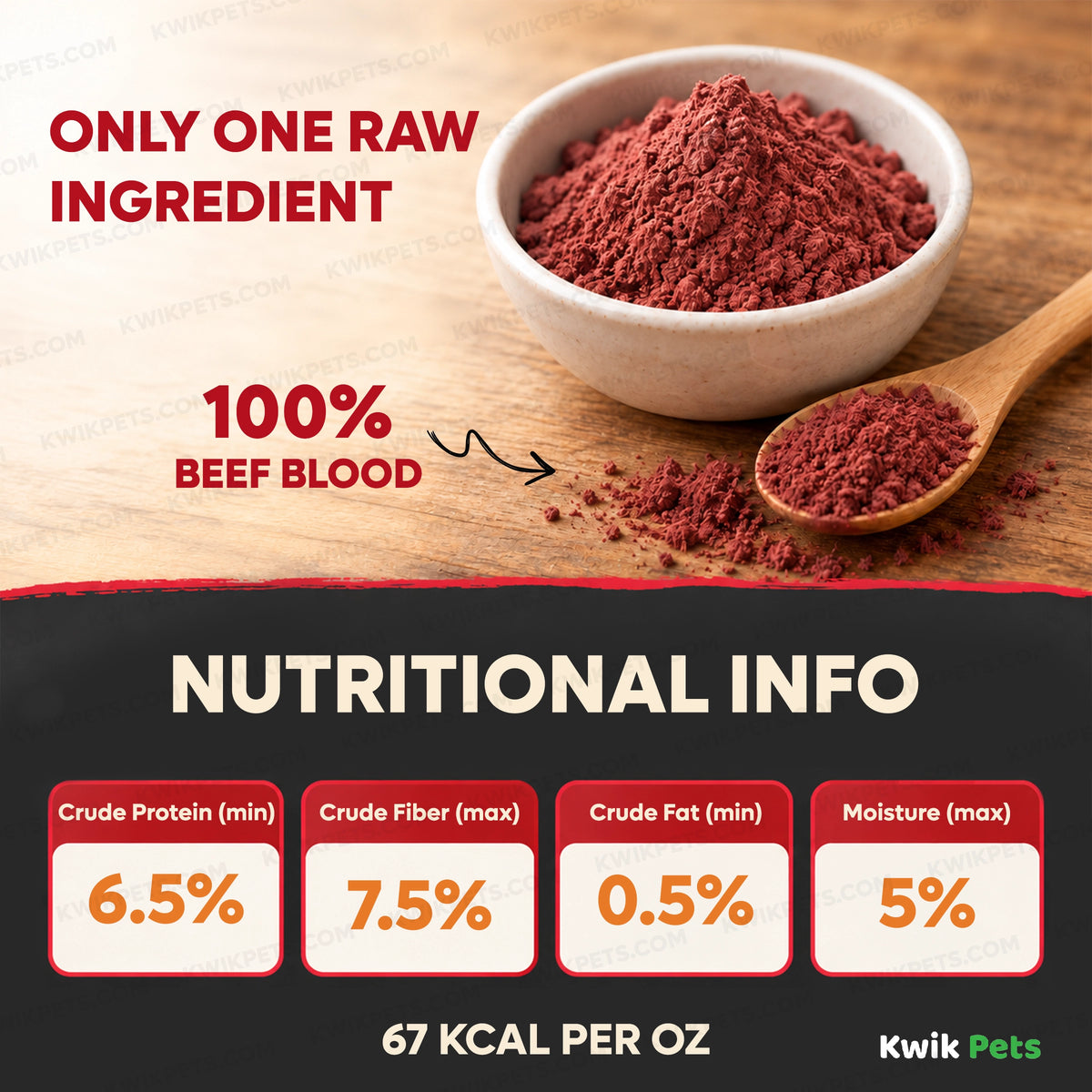 Nutrition of Northwest Naturals Functional Freeze Dried Dog & Cat Food Topper Beef Blood 3.5-oz