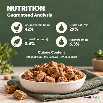 Nutrition of Steve's Real Food Freeze-Dried Nuggets Raw Dog & Cat Food Turducken Recipe 1.25-lb