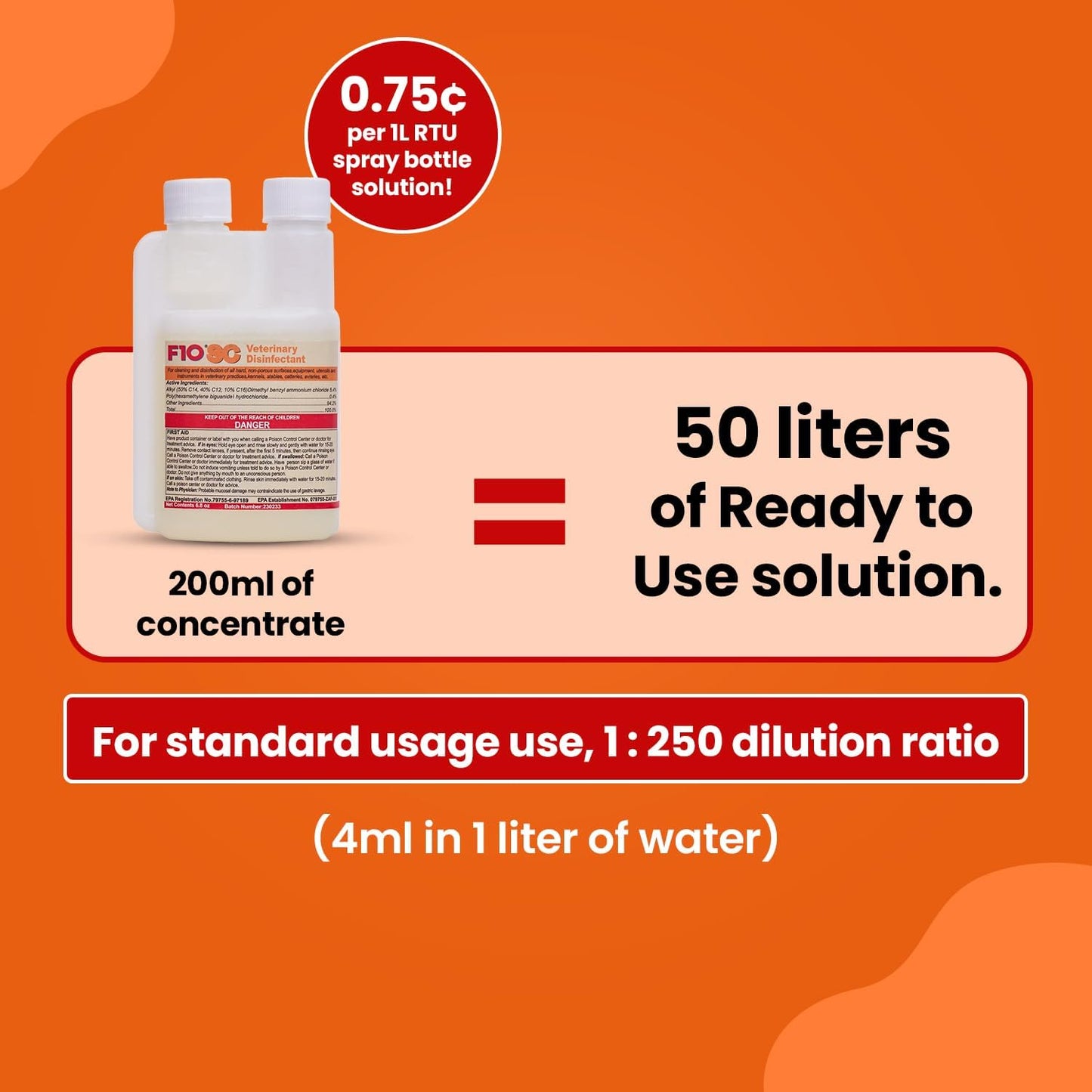 F10SC Veterinary Disinfectant 200 ml