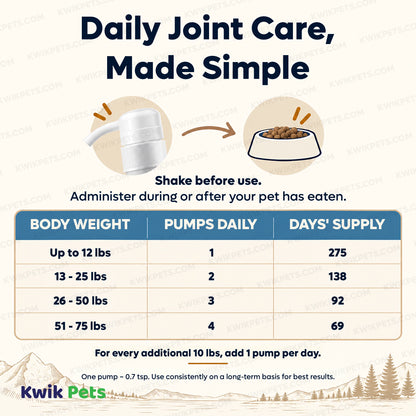 Feeding Guide Lines of Grizzly Hip & Joint Support Liquid Supplement for Dogs & Cats 32-oz