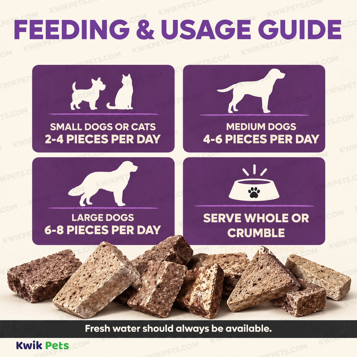 Feeding Guide Lines of Northwest Naturals Raw Rewards Freeze Dried Dog & Cat Treats Pork Heart 3-oz
