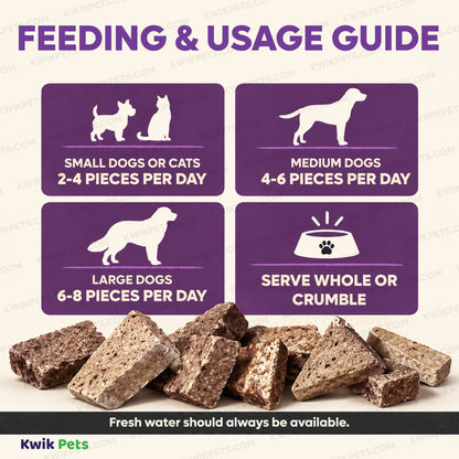 Feeding Guide Lines of Northwest Naturals Raw Rewards Freeze Dried Dog & Cat Treats Pork Heart 3-oz