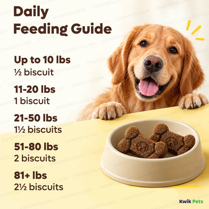 Feeding Guide Lines of NaturVet GrassSaver Dog Biscuits Peanut Butter 11.1-oz