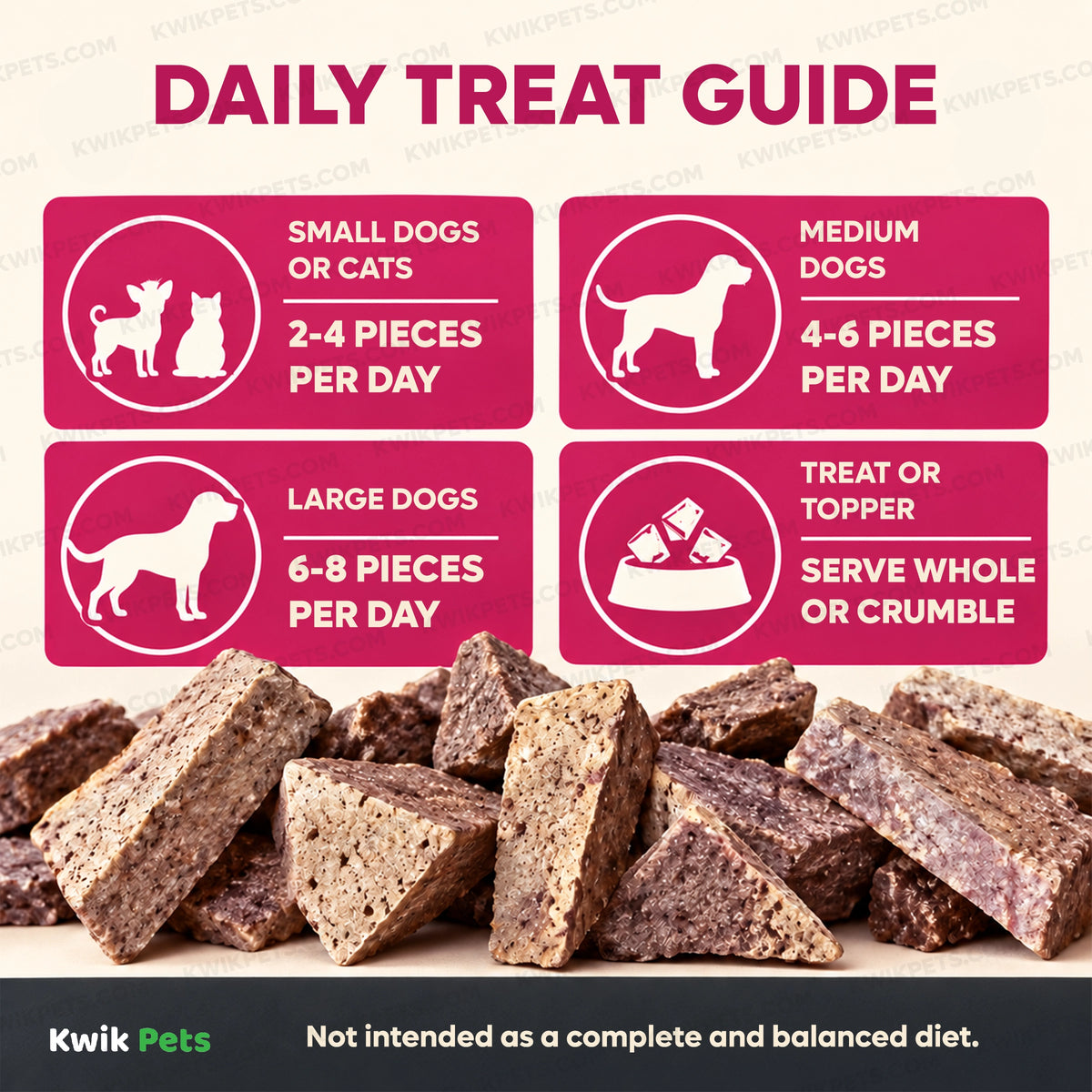 Feeding Guide Lines of Northwest Naturals Raw Rewards Freeze Dried Dog & Cat Treats Beef Heart 3-oz