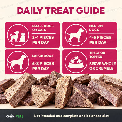 Feeding Guide Lines of Northwest Naturals Raw Rewards Freeze Dried Dog & Cat Treats Beef Heart 3-oz
