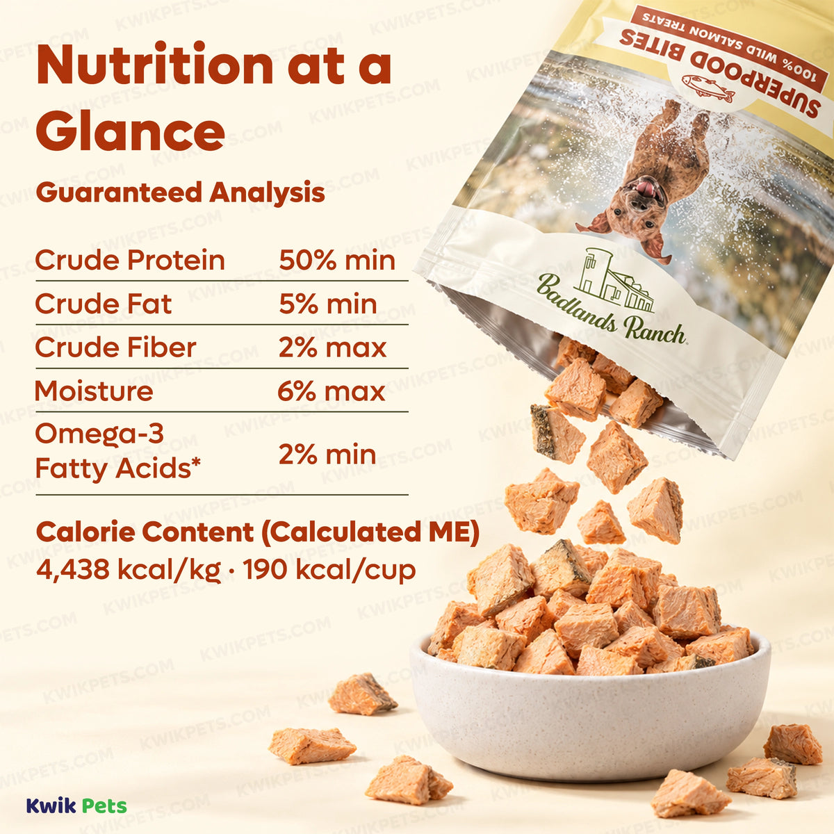 Nutrition of Badlands Ranch Superfood Bites Freeze-Dried Raw Dog Treats Wild Salmon 4-oz