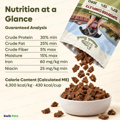 Nutrition of Badlands Ranch Superfood Complete Air-Dried Dog Food Beef 24-oz