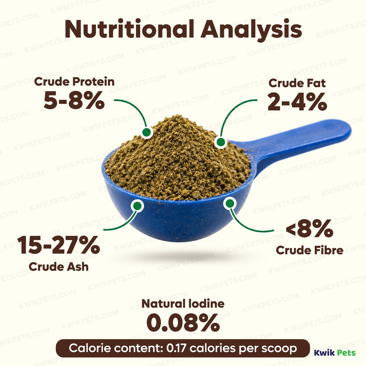 Nutrition of NaturVet Proden PlaqueOff Powder for Cats 40g