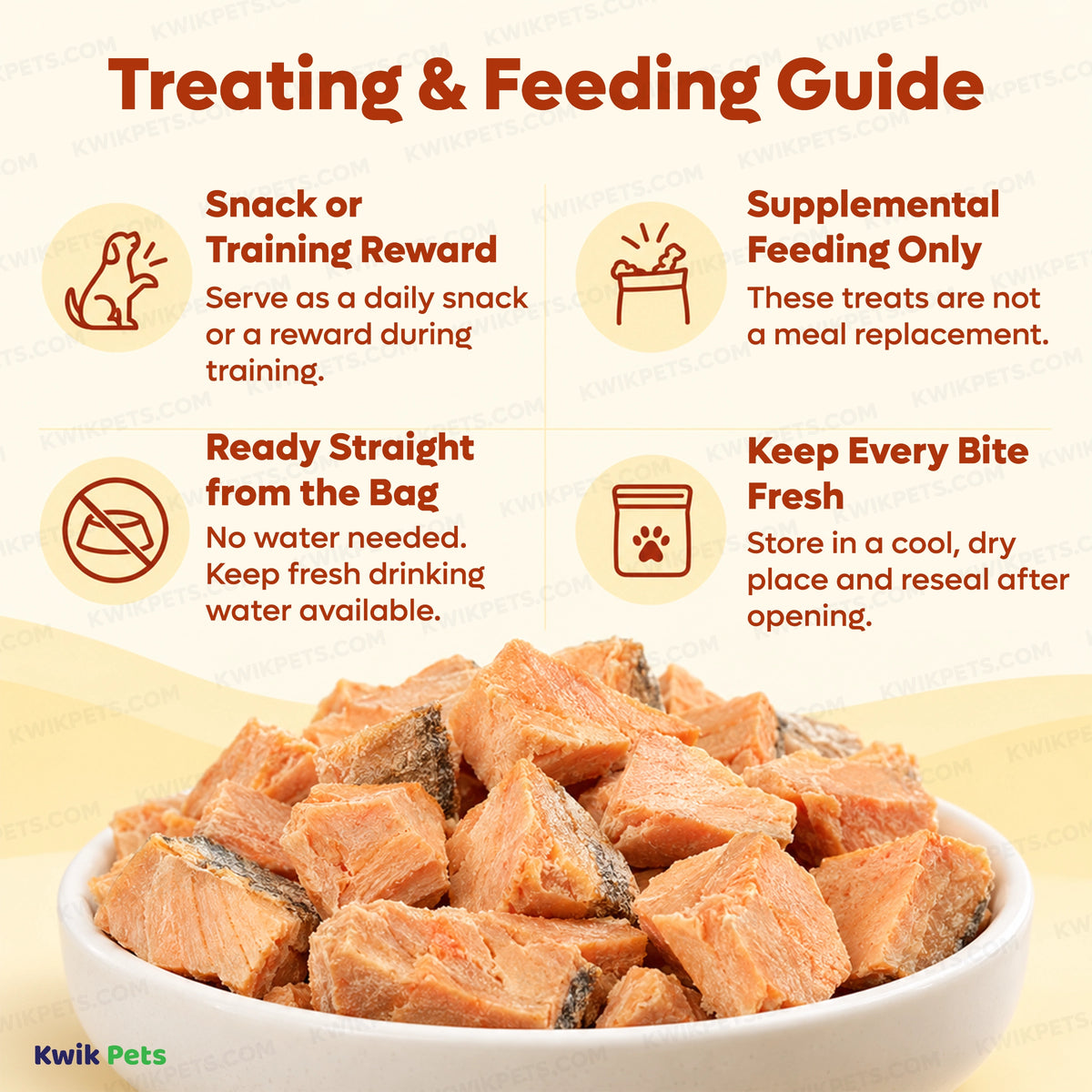 Feeding Guide Lines of Badlands Ranch Superfood Bites Freeze-Dried Raw Dog Treats Wild Salmon 4-oz