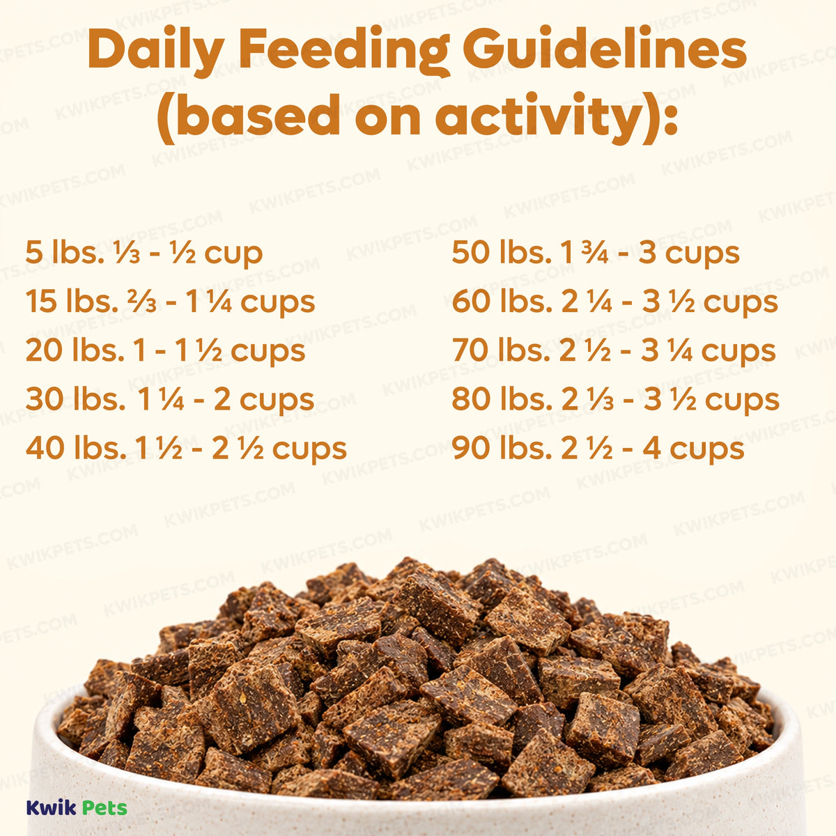 Feeding Guide Lines of Badlands Ranch Superfood Complete Air-Dried Dog Food Wild Fish & Turkey 24-oz