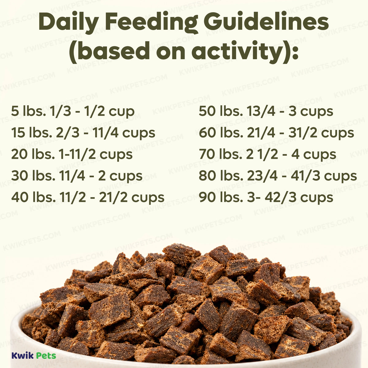 Feeding Guide Lines of Badlands Ranch Superfood Complete Air-Dried Dog Food Beef 24-oz