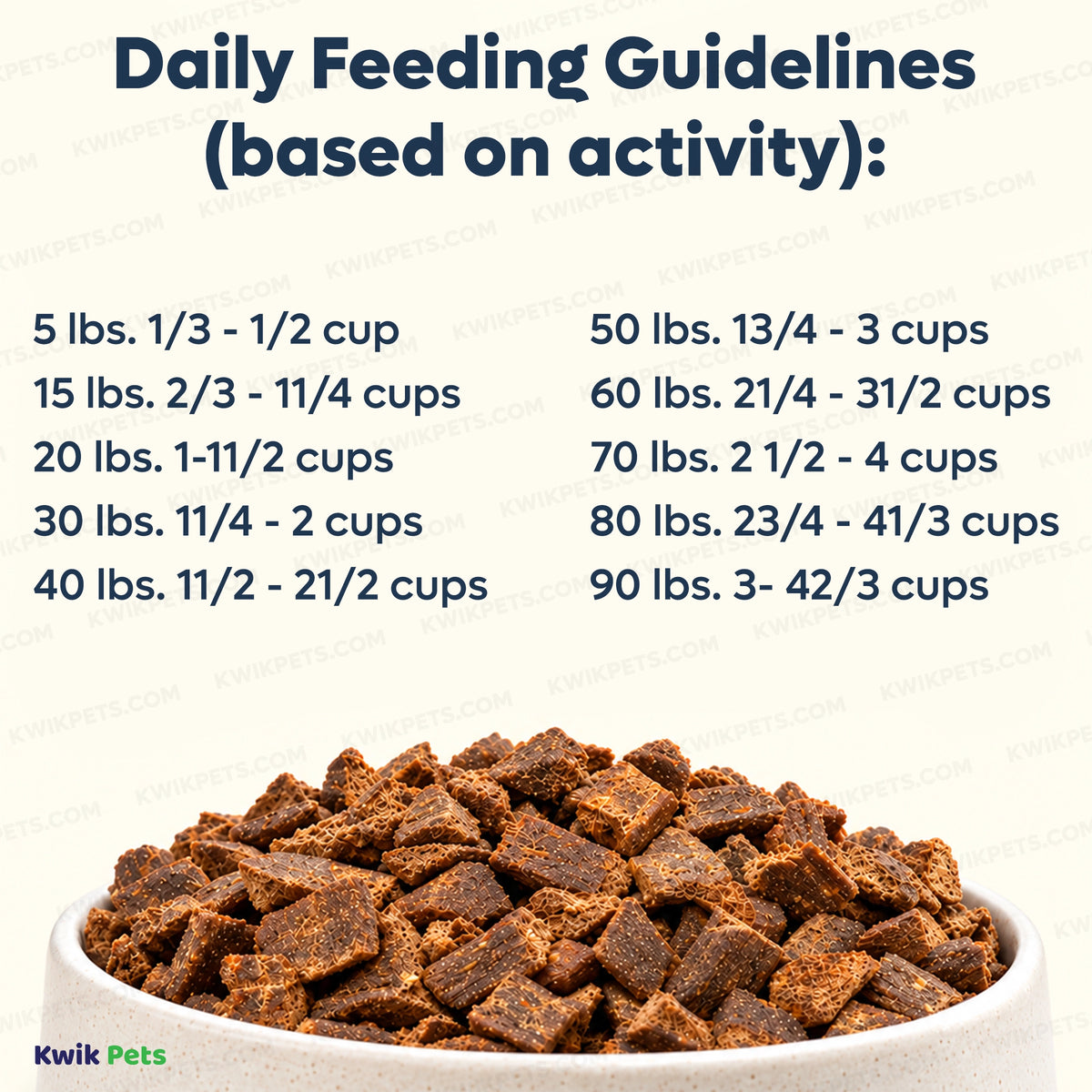 Feeding Guide Lines of Badlands Ranch Superfood Complete Air-Dried Dog Food Chicken 24-oz