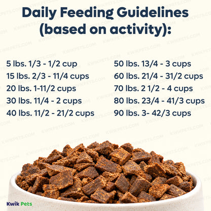 Feeding Guide Lines of Badlands Ranch Superfood Complete Air-Dried Dog Food Chicken 24-oz
