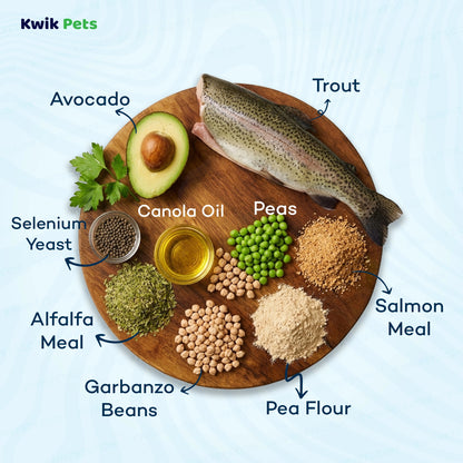 Ingredients info of AvoDerm Natural Advanced Sensitive Support Trout & Pea Formula Adult Dry Dog Food 4-lb
